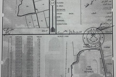 Land in Al Amarat, Oman No. 104861 3