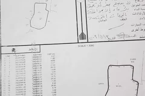 Land in Barka, Oman No. 104858 2