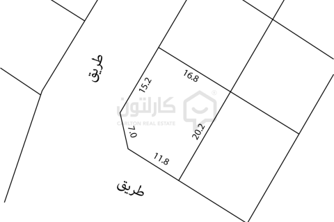 Земельный участок 327.8м² в Al Eker, Бахрейн №99349 1