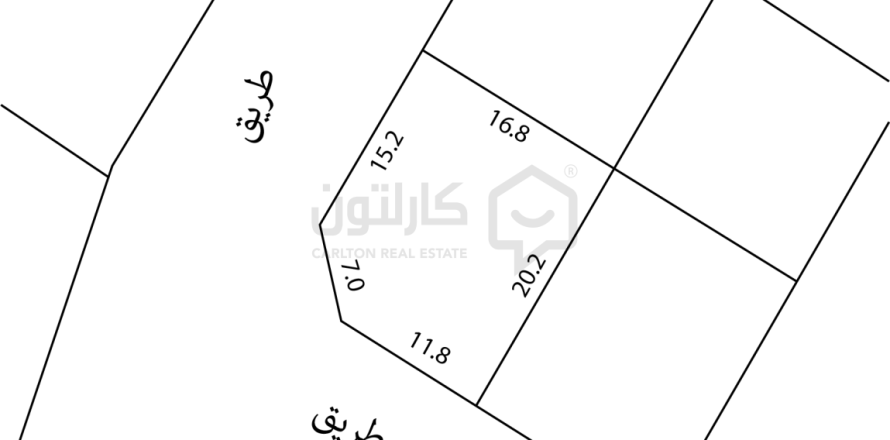 Земельный участок 327.8м² в Al Eker, Бахрейн №99349